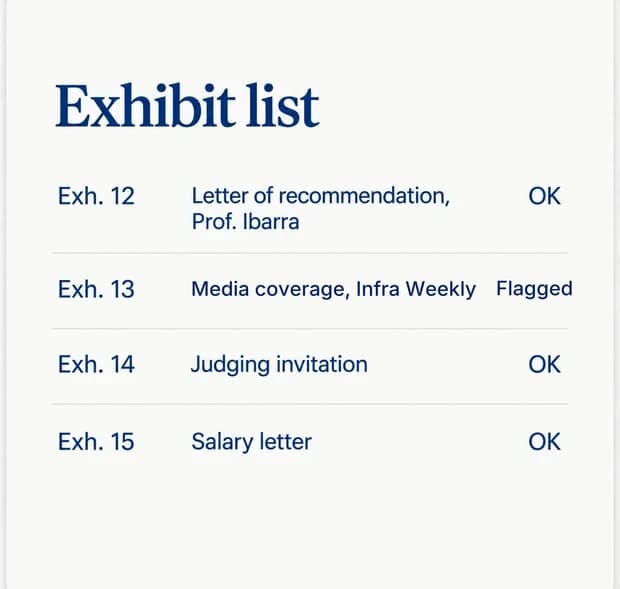 Exhibit list card showing four exhibits with their review status, one flagged.