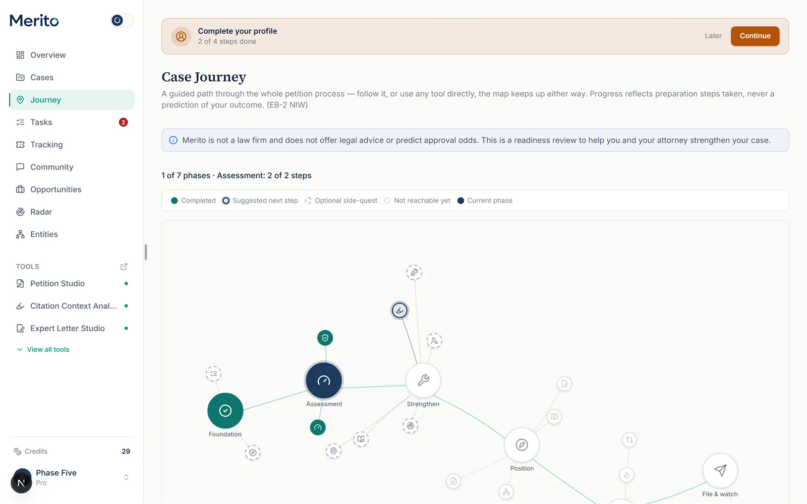 The Case Journey quest map, showing the 7 checkpoints with the current phase progress line and node-status legend above it